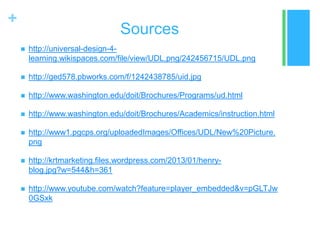 +
                                 Sources
       http://universal-design-4-
        learning.wikispaces.com/file/view/UDL.png/242456715/UDL.png

       http://ged578.pbworks.com/f/1242438785/uid.jpg

       http://www.washington.edu/doit/Brochures/Programs/ud.html

       http://www.washington.edu/doit/Brochures/Academics/instruction.html

       http://www1.pgcps.org/uploadedImages/Offices/UDL/New%20Picture.
        png

       http://krtmarketing.files.wordpress.com/2013/01/henry-
        blog.jpg?w=544&h=361

       http://www.youtube.com/watch?feature=player_embedded&v=pGLTJw
        0GSxk
 