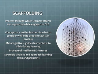 SCAFFOLDING
Process through which learners efforts
are supported while engaged in OLE
Conceptual – guides learners in what to
consider while the problem task is in
process
Metacognitive – guides learner how to
think during learning
Procedural – utilize OLE features
Strategic- analyze and approach learning
tasks and problems

 