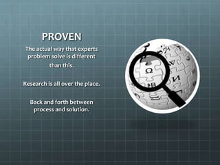 PROVEN
The actual way that experts
problem solve is different
than this.
Research is all over the place.
Back and forth between
process and solution.

 