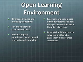 Open Learning
Environment
Divergent thinking and
multiple perspectives
Not a food friend of
standardized tests
Personal inquiry,
experiences, hands on and
relevant problem solving

Externally imposed- poses
difficult problems and how
they pursue solutions are at
his or her discretion
Does NOT tell them how to
solve the problem, but
gives them the resources
and means

 