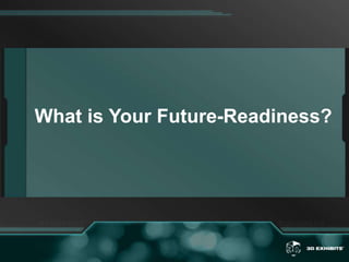 What is Your Future-Readiness?
