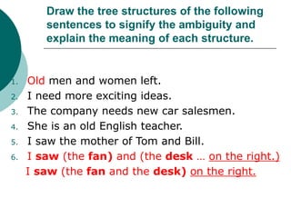 Draw the tree structures of the following
sentences to signify the ambiguity and
explain the meaning of each structure.
1. Old men and women left.
2. I need more exciting ideas.
3. The company needs new car salesmen.
4. She is an old English teacher.
5. I saw the mother of Tom and Bill.
6. I saw (the fan) and (the desk … on the right.)
I saw (the fan and the desk) on the right.
 