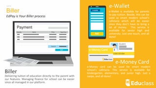 EdPay Education Billing System and Digital Wallet | PDF