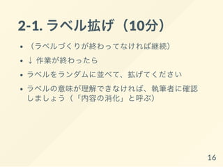 2-1. ラベル拡げ（10分）
（ラベルづくりが終わってなければ継続）
↓ 作業が終わったら
ラベルをランダムに並べて、拡げてください
ラベルの意味が理解できなければ、執筆者に確認
しましょう（「内容の消化」と呼ぶ）
16
 