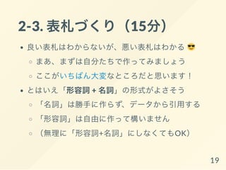 2-3. 表札づくり（15分）
良い表札はわからないが、悪い表札はわかる
まあ、まずは自分たちで作ってみましょう
ここがいちばん大変なところだと思います！
とはいえ「形容詞+ 名詞」の形式がよさそう
「名詞」は勝手に作らず、データから引用する
「形容詞」は自由に作って構いません
（無理に「形容詞+名詞」にしなくてもOK）
19
 
