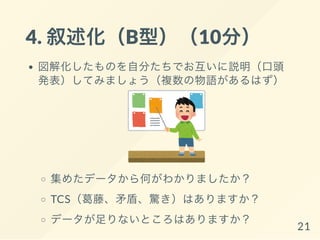 4. 叙述化（B型）（10分）
図解化したものを自分たちでお互いに説明（口頭
発表）してみましょう（複数の物語があるはず）
集めたデータから何がわかりましたか？
TCS（葛藤、矛盾、驚き）はありますか？
データが足りないところはありますか？
21
 