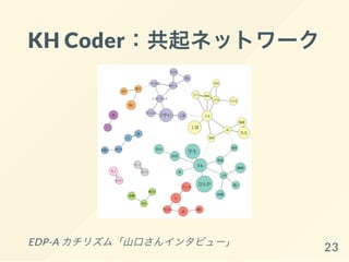 KH Coder：共起ネットワーク
EDP-A カチリズム「山口さんインタビュー」
23
 