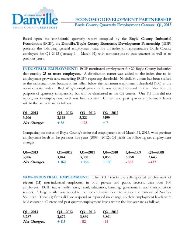 Boyle County, KY Employment Census Q1, 2013