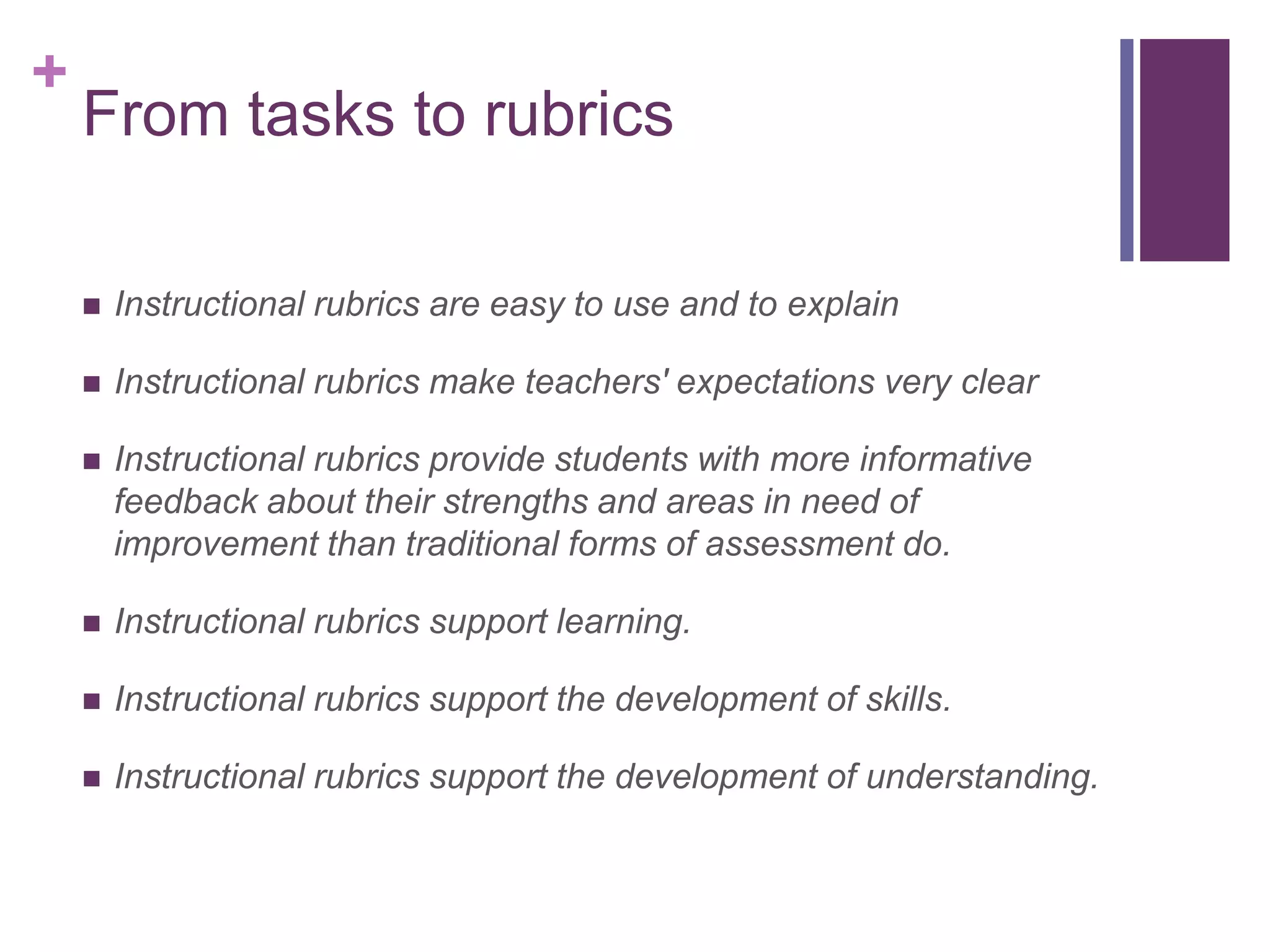 +

From tasks to rubrics


Instructional rubrics are easy to use and to explain



Instructional rubrics make teachers' expectations very clear



Instructional rubrics provide students with more informative
feedback about their strengths and areas in need of
improvement than traditional forms of assessment do.



Instructional rubrics support learning.



Instructional rubrics support the development of skills.



Instructional rubrics support the development of understanding.

 