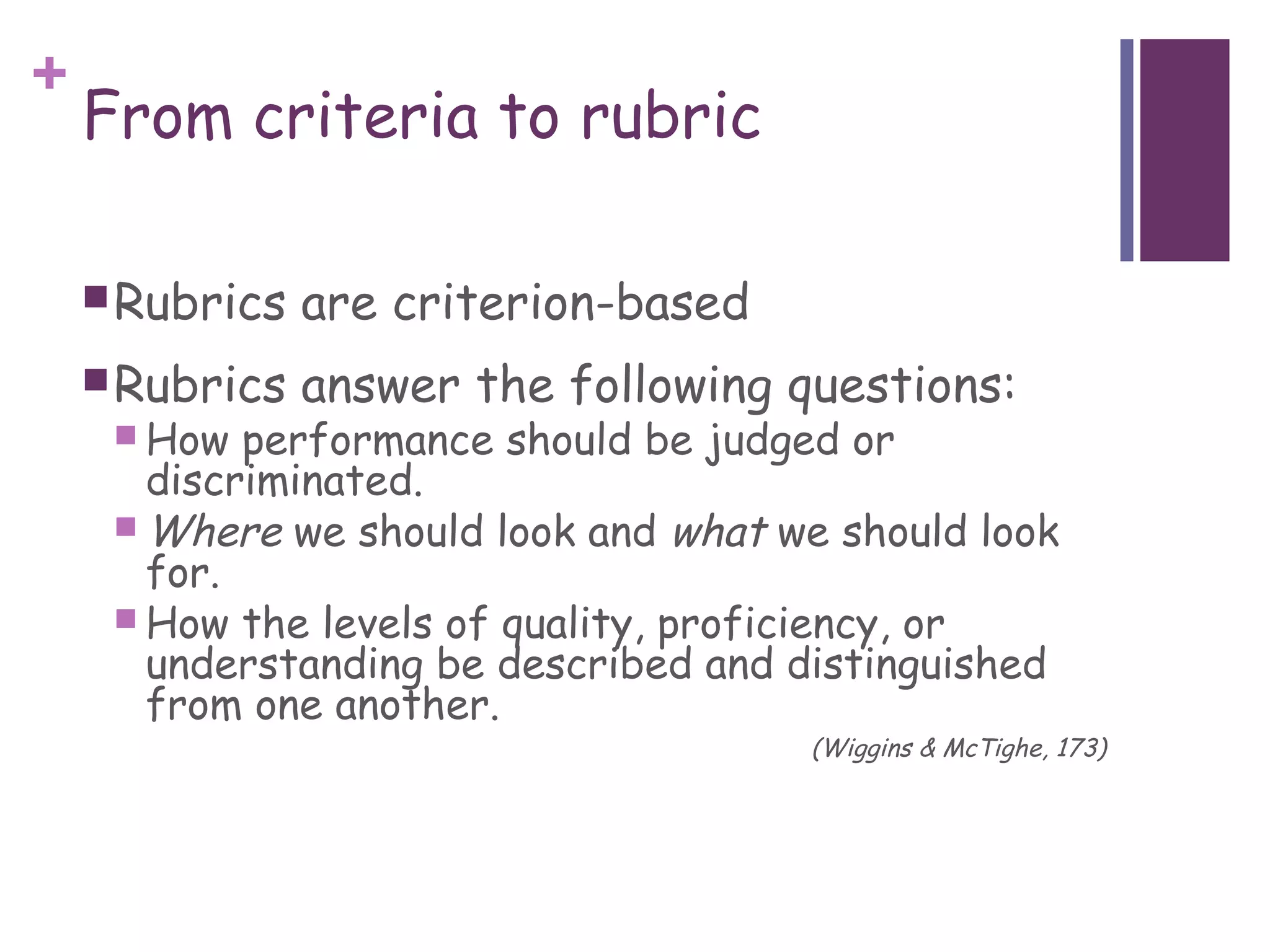 +
    From criteria to rubric

     Rubrics   are criterion-based
     Rubrics   answer the following questions:
      How  performance should be judged or
       discriminated.
      Where we should look and what we should look
       for.
      How the levels of quality, proficiency, or
       understanding be described and distinguished
       from one another.
                                      (Wiggins & McTighe, 173)
 