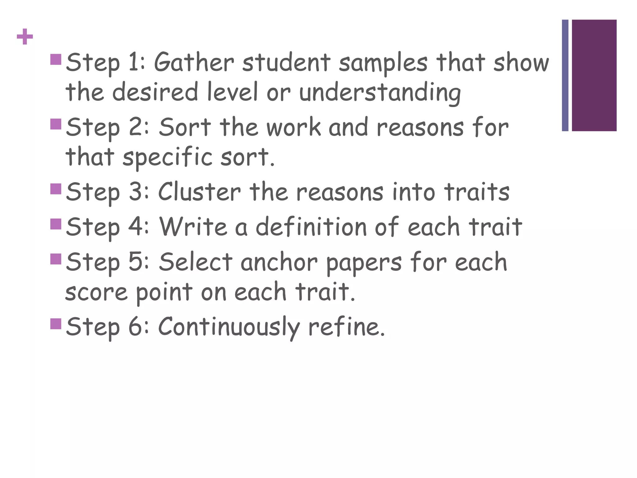 +
     Step 1: Gather student samples that show
      the desired level or understanding
     Step 2: Sort the work and reasons for
      that specific sort.
     Step 3: Cluster the reasons into traits
     Step 4: Write a definition of each trait
     Step 5: Select anchor papers for each
      score point on each trait.
     Step 6: Continuously refine.
 