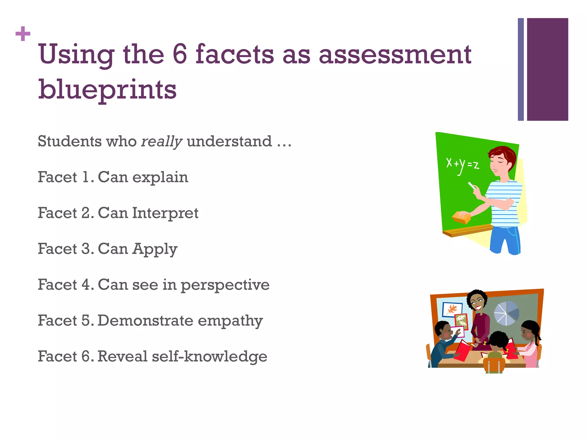 +
    Using the 6 facets as assessment
    blueprints
    Students who really understand …

    Facet 1. Can explain

    Facet 2. Can Interpret

    Facet 3. Can Apply

    Facet 4. Can see in perspective

    Facet 5. Demonstrate empathy

    Facet 6. Reveal self-knowledge
 