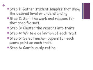 +
     Step 1: Gather student samples that show
      the desired level or understanding
     Step 2: Sort the work and reasons for
      that specific sort.
     Step 3: Cluster the reasons into traits
     Step 4: Write a definition of each trait
     Step 5: Select anchor papers for each
      score point on each trait.
     Step 6: Continuously refine.
 