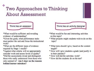 +
    Two Approaches to Thinking
    About Assessment
 