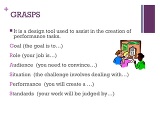 +
    GRASPS
     It
       is a design tool used to assist in the creation of
      performance tasks.
    Goal (the goal is to…)
    Role (your job is…)
    Audience (you need to convince…)
    Situation (the challenge involves dealing with…)
    Performance (you will create a …)
    Standards (your work will be judged by…)
 