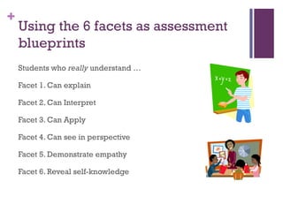 +
    Using the 6 facets as assessment
    blueprints
    Students who really understand …

    Facet 1. Can explain

    Facet 2. Can Interpret

    Facet 3. Can Apply

    Facet 4. Can see in perspective

    Facet 5. Demonstrate empathy

    Facet 6. Reveal self-knowledge
 