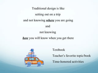 Traditional design is like
setting out on a trip
and not knowing where you are going
and
not knowing
how you will know when you get there

Textbook
Teacher’s favorite topic/book
Time-honored activities

 