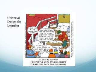 Universal
Design for
Learning

 