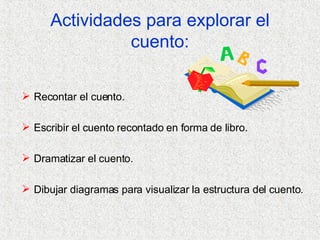 Actividades para explorar el cuento: Recontar el cuento. Escribir el cuento recontado en forma de libro. Dramatizar el cuento. Dibujar diagramas para visualizar la estructura del cuento. 