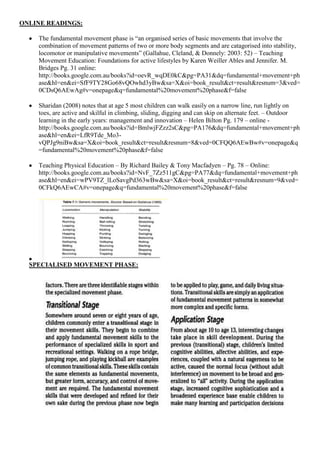 ONLINE READINGS:

    The fundamental movement phase is “an organised series of basic movements that involve the
    combination of movement patterns of two or more body segments and are catagorised into stability,
    locomotor or manipulative movements” (Gallahue, Cleland, & Donnely: 2003: 52) – Teaching
    Movement Education: Foundations for active lifestyles by Karen Weiller Ables and Jennifer. M.
    Bridges Pg. 31 online:
    http://books.google.com.au/books?id=oevR_wqDE0kC&pg=PA31&dq=fundamental+movement+ph
    ase&hl=en&ei=SfF9TY28Go68vQOwhd3yBw&sa=X&oi=book_result&ct=result&resnum=3&ved=
    0CDsQ6AEwAg#v=onepage&q=fundamental%20movement%20phase&f=false

    Sharidan (2008) notes that at age 5 most children can walk easily on a narrow line, run lightly on
    toes, are active and skilful in climbing, sliding, digging and can skip on alternate feet. – Outdoor
    learning in the early years: management and innovation – Helen Bilton Pg. 179 – online -
    http://books.google.com.au/books?id=BmlwjFZzz2sC&pg=PA176&dq=fundamental+movement+ph
    ase&hl=en&ei=LfR9Tde_Mo3-
    vQPJg9niBw&sa=X&oi=book_result&ct=result&resnum=8&ved=0CFQQ6AEwBw#v=onepage&q
    =fundamental%20movement%20phase&f=false

    Teaching Physical Education – By Richard Bailey & Tony Macfadyen – Pg. 78 – Online:
    http://books.google.com.au/books?id=NvF_7Zz511gC&pg=PA77&dq=fundamental+movement+ph
    ase&hl=en&ei=wPV9TZ_lLoSavgPd363wBw&sa=X&oi=book_result&ct=result&resnum=9&ved=
    0CFkQ6AEwCA#v=onepage&q=fundamental%20movement%20phase&f=false




  SPECIALISED MOVEMENT PHASE:
 
