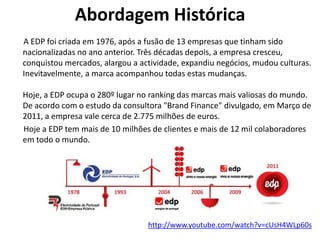 Abordagem Histórica
A EDP foi criada em 1976, após a fusão de 13 empresas que tinham sido
nacionalizadas no ano anterior. Três décadas depois, a empresa cresceu,
conquistou mercados, alargou a actividade, expandiu negócios, mudou culturas.
Inevitavelmente, a marca acompanhou todas estas mudanças.

Hoje, a EDP ocupa o 280º lugar no ranking das marcas mais valiosas do mundo.
De acordo com o estudo da consultora "Brand Finance" divulgado, em Março de
2011, a empresa vale cerca de 2.775 milhões de euros.
Hoje a EDP tem mais de 10 milhões de clientes e mais de 12 mil colaboradores
em todo o mundo.




                                 http://www.youtube.com/watch?v=cUsH4WLp60s
 