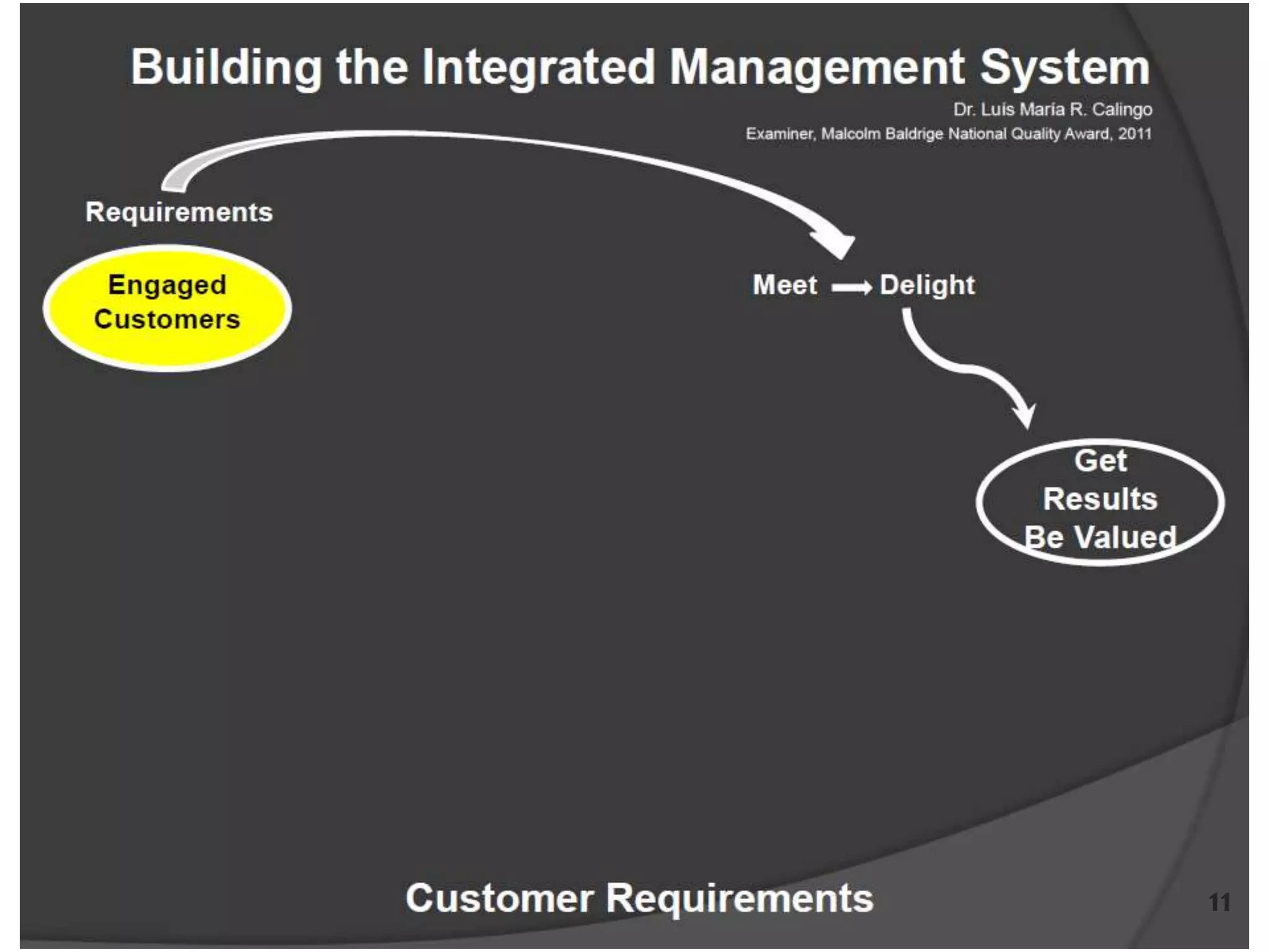 ศจี ศิริไกร (2013) คณะพาณิชยศาสตร์และการบัญชี มธ. 11 11
 