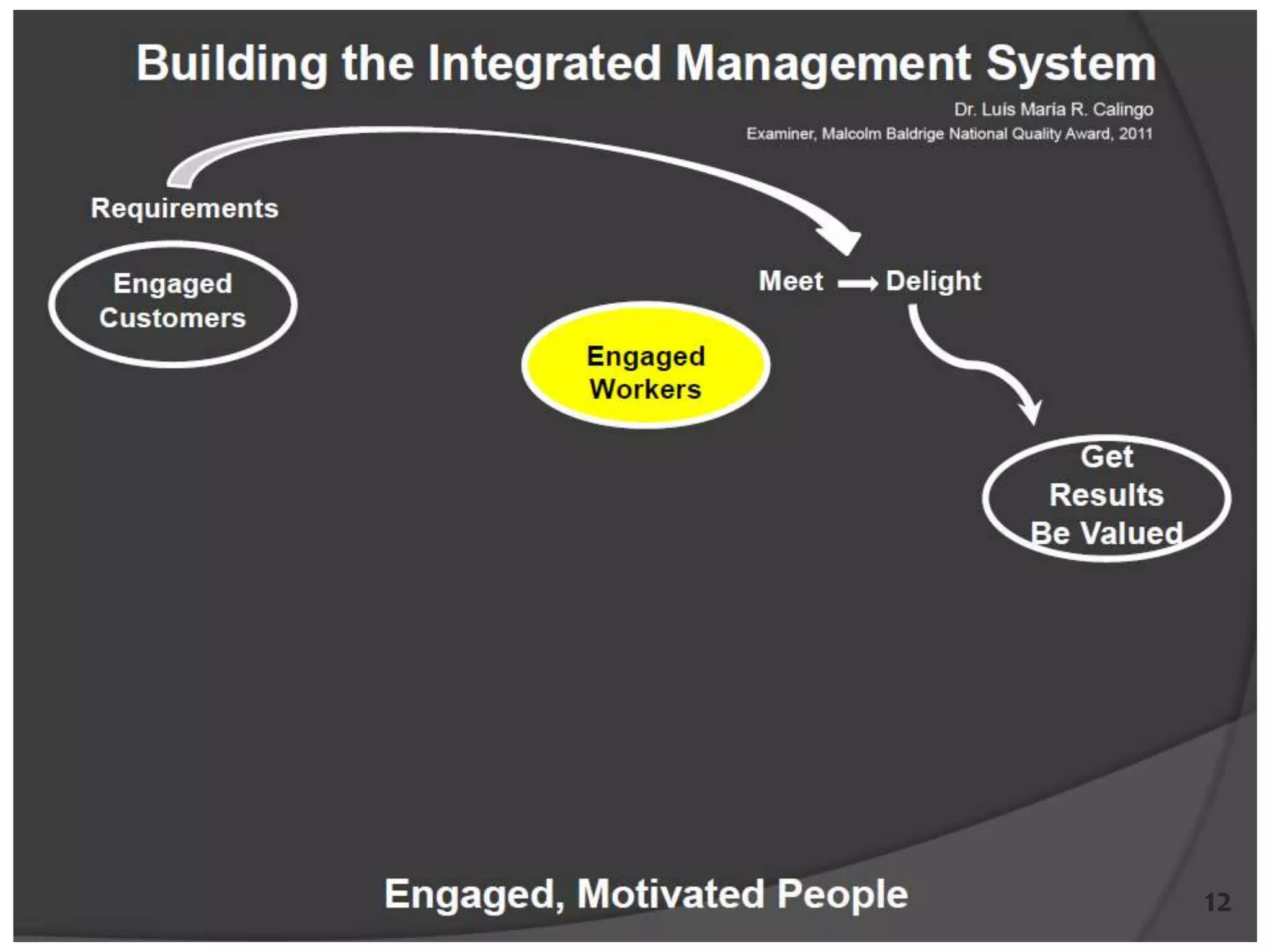 ศจี ศิริไกร (2013) คณะพาณิชยศาสตร์และการบัญชี มธ. 12 12
 