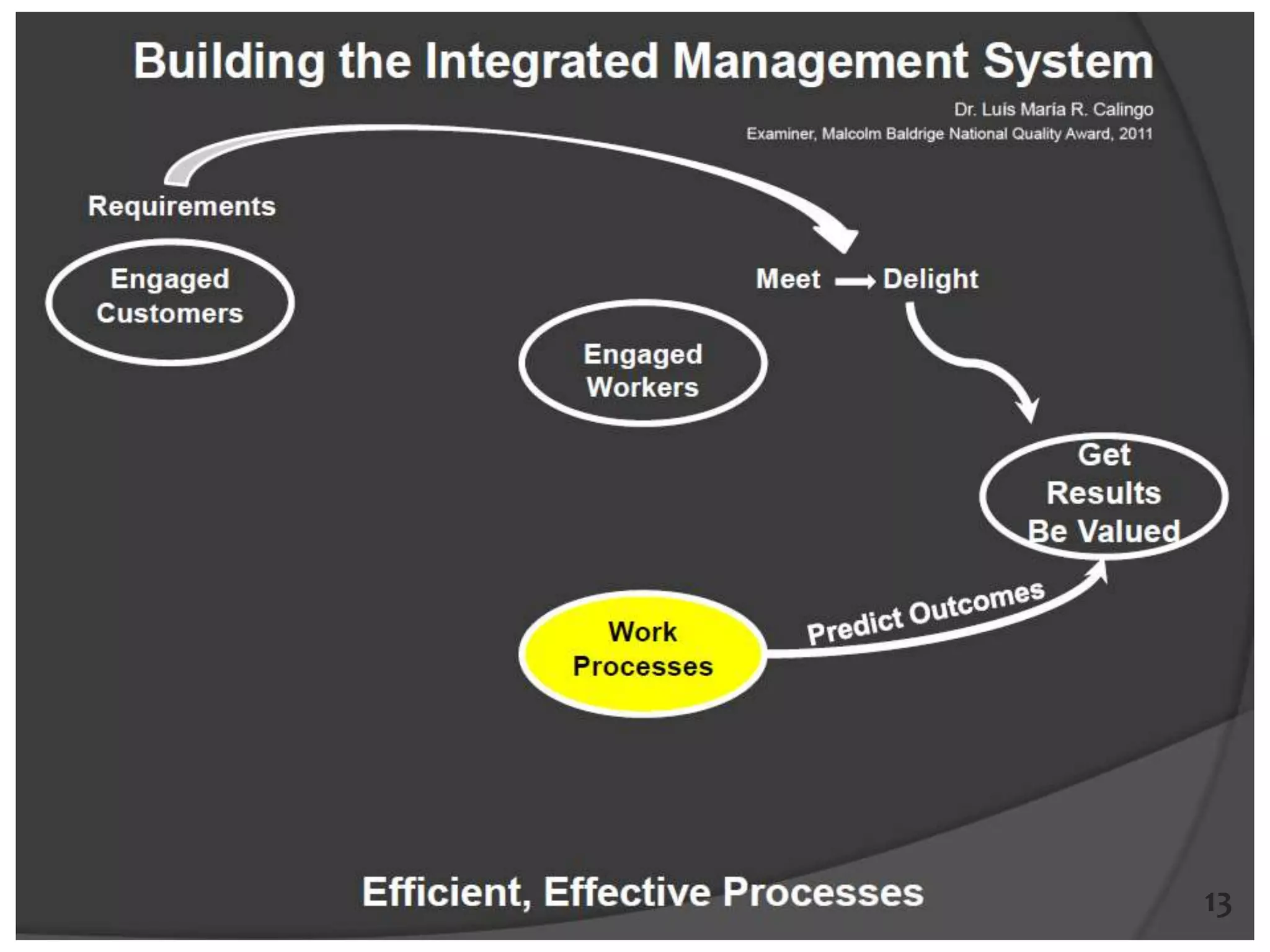 ศจี ศิริไกร (2013) คณะพาณิชยศาสตร์และการบัญชี มธ. 13 13
 