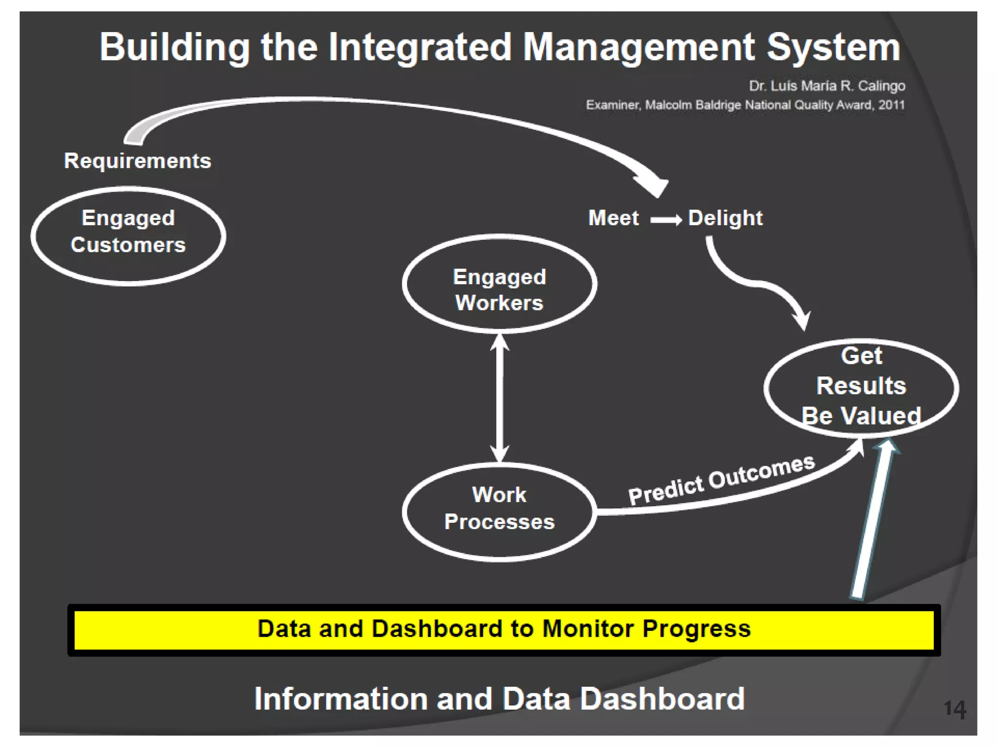 ศจี ศิริไกร (2013) คณะพาณิชยศาสตร์และการบัญชี มธ. 14 14
 