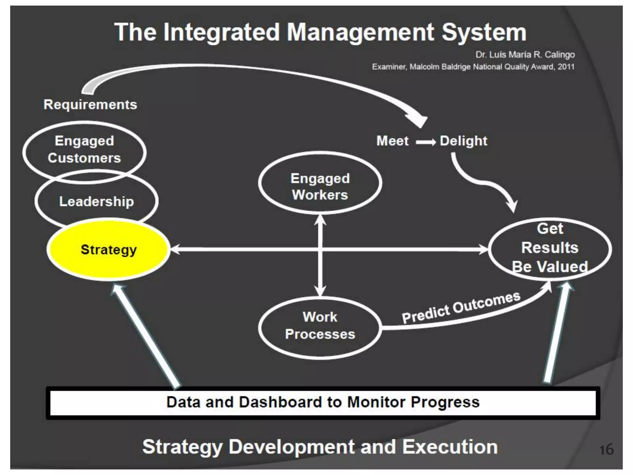 ศจี ศิริไกร (2013) คณะพาณิชยศาสตร์และการบัญชี มธ. 16 16
 