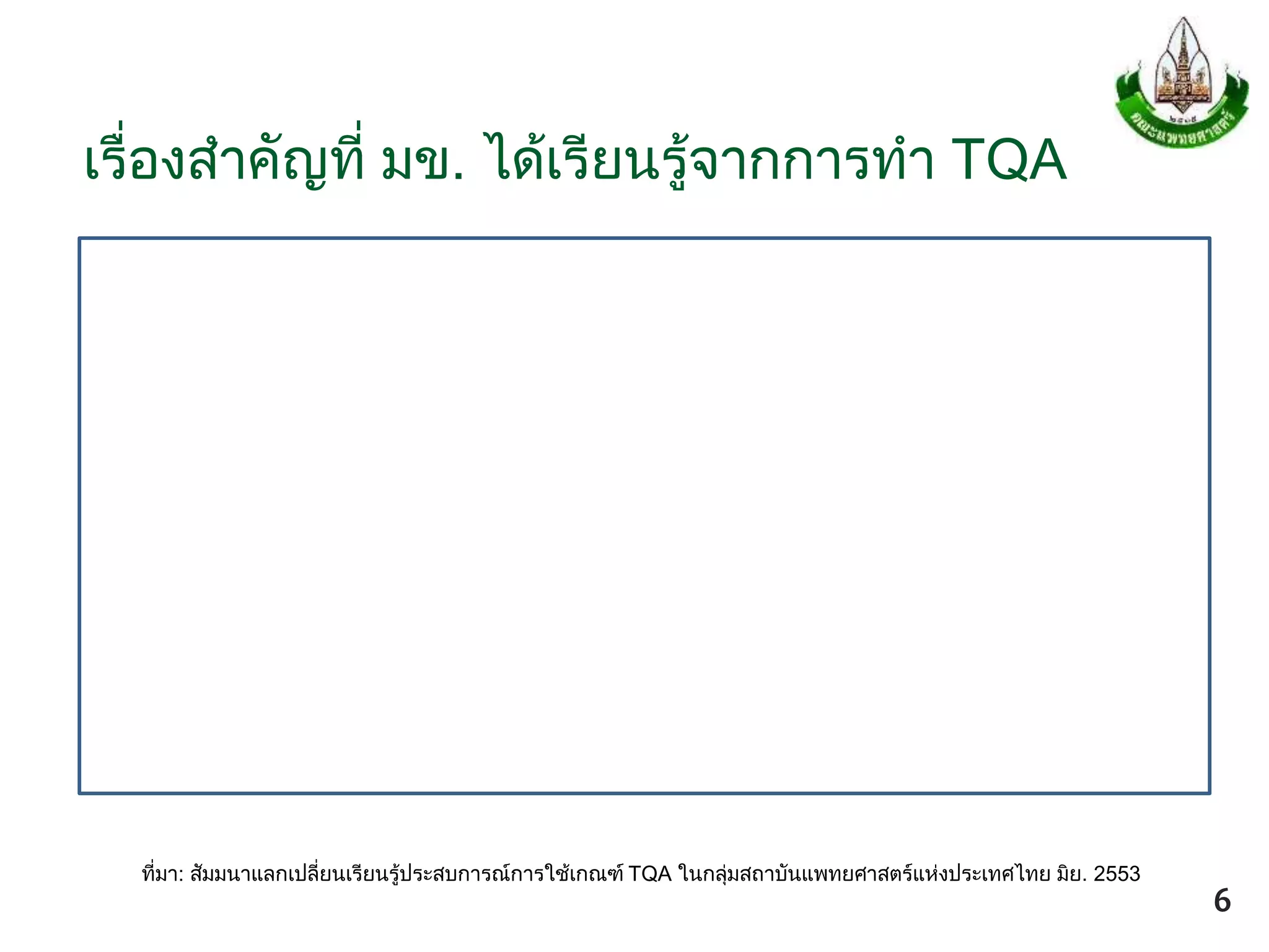 เรื่องสาคัญที่ มข. ได้เรียนรู้จากการทา TQA
• เราคือใคร.. จะเป็นอะไรในอนาคต
• อะไรที่เราทาได้ดี
• อะไรคือสิ่งที่มีโอกาสที่จะพัฒนา.. ทาให้ดีขึ้นได้
• อะไรคือ
สิ่งต้องดาเนินการเพื่อปรับปรุงองค์กรอย่างเร่งด่วน!!
ที่มา: สัมมนาแลกเปลี่ยนเรียนรู้ประสบการณ์การใช้เกณฑ์ TQA ในกลุ่มสถาบันแพทยศาสตร์แห่งประเทศไทย มิย. 2553
6
 