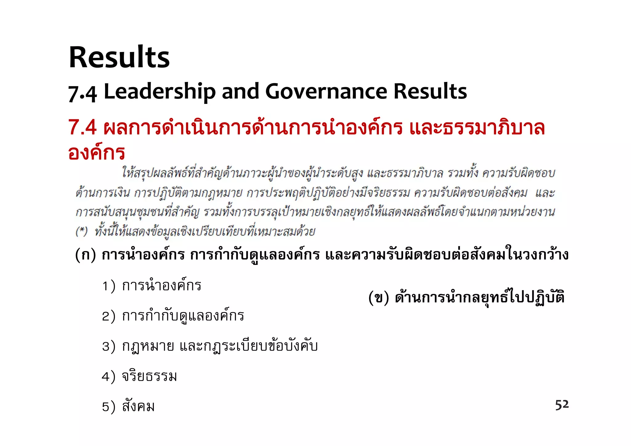 (ก) การนําองค์กร การกํากับดูแลองค์กร และความรับผิดชอบต่อสังคมในวงกว้าง
1) การนําองค์กร
2) การกํากับดูแลองค์กร
3) กฎหมาย และกฎระเบียบข้อบังคับ
4) จริยธรรม
5) สังคม
7.4 ผลการดําเนินการดานการนําองคกร และธรรมาภิบาล
องคกร
Results  
7.4 Leadership and Governance Results
52
(ข) ด้านการนํากลยุทธ์ไปปฏิบัติ
 
