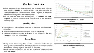 Engineering Design Presentation for Electric Vehicle | PPTX