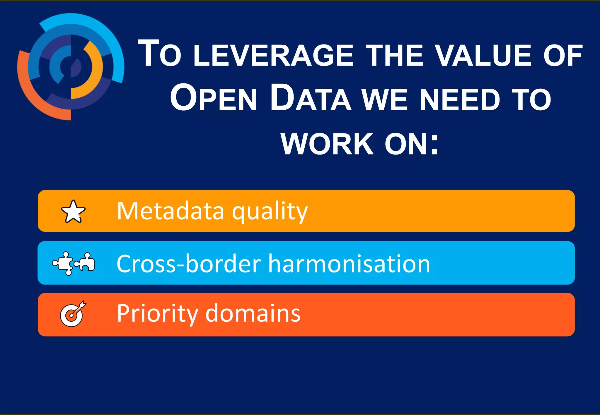 ODIP Project Copyright
© 2015 All rights
reserved.
TO LEVERAGE THE VALUE OF
OPEN DATA WE NEED TO
WORK ON:
Metadata quality
Cross-border harmonisation
Priority domains
 