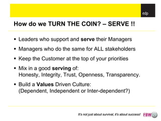 How do we TURN THE COIN? – SERVE !!

 Leaders who support and serve their Managers
 Managers who do the same for ALL stakeholders
 Keep the Customer at the top of your priorities
 Mix in a good serving of:
  Honesty, Integrity, Trust, Openness, Transparency.
 Build a Values Driven Culture:
  (Dependent, Independent or Inter-dependent?)



                           It’s not just about survival, it’s about success!
 