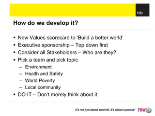 How do we develop it?

   New Values scorecard to ‘Build a better world’
   Executive sponsorship – Top down first
   Consider all Stakeholders – Who are they?
   Pick a team and pick topic
    –   Environment
    –   Health and Safety
    –   World Poverty
    –   Local community
 DO IT – Don’t merely think about it

                            It’s not just about survival, it’s about success!
 