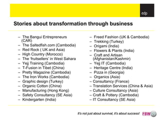 Stories about transformation through business

 – The Bangui Entrepreneurs                     –    Freed Fashion (UK & Cambodia)
   (CAR)                                        –    Trekking (Turkey)
 – The Saltedfish.com (Cambodia)                –    Origami (India)
 – Red Rock ( UK and Asia)                      –    Flowers & Plants (India)
 – High Country (Morocco)                       –    Craft and Artisan
 – The ‘fruitsellers’ in West Sahara                (Afghanistan/Kashmir)
 – Yejj Training (Cambodia)                     –    Yejj IT (Cambodia)
 – T-Fusion in Tibet (China)                    –    Heritage Centre (India)
 – Pretty Magazine (Cambodia)                   –    Pizza in (Georgia)
 – The Iron Works (Cambodia)                    –    Organics (Asia)
 – Graphic design (Turkey)                      –   Consultancy (France)
 – Organic Cotton (China)                       –   Translation Services (China & Asia)
 – Manufacturing (Hong Kong)                    –   Culture Consultancy (Asia)
 – Safety Consultancy (SE Asia)                 –   Craft & Pottery (Cambodia)
 – Kindergarten (India)                         –   IT Consultancy (SE Asia)


                                       It’s not just about survival, it’s about success!
 