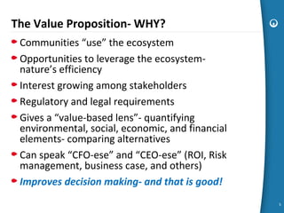 The Value Proposition- WHY?
Communities “use” the ecosystem
Opportunities to leverage the ecosystem-
nature’s efficiency
I...