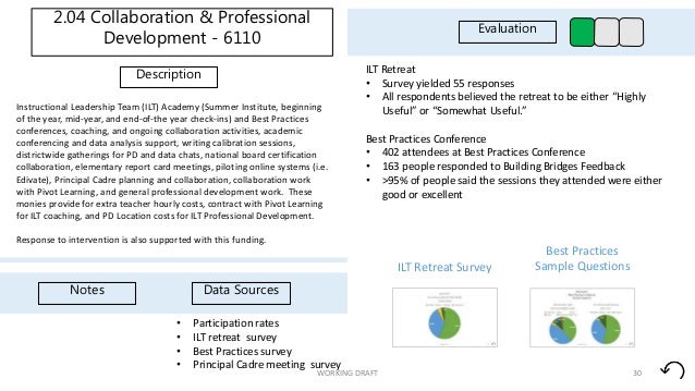 sample lcap goals Implementing local accountability in california's schools: the.