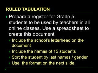RULED TABULATION
 Prepare a register for Grade 5
students to be used by teachers in all
online classes. Use a spreadsheet to
create this document
 Include the school’s letterhead on the
document
 Include the names of 15 students
 Sort the student by last names / gender
 Use the format on the next slide
 