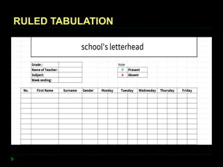 RULED TABULATION
 