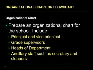 ORGANIZATIONAL CHART OR FLOWCHART
Organizational Chart
 Prepare an organizational chart for
the school. Include
 Principal and vice principal
 Grade supervisors
 Heads of Department
 Ancillary staff such as secretary and
cleaners
 