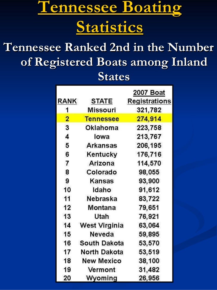 Tennessee Boating Compilation Project 2007 & Beyond