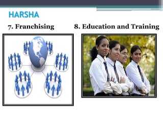 HARSHA
7. Franchising 8. Education and Training