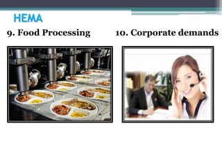 HEMA
9. Food Processing 10. Corporate demands