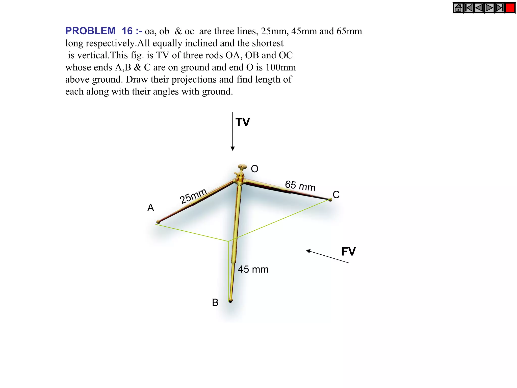 PROBLEM 16 :- oa, ob & oc are three lines, 25mm, 45mm and 65mm
long respectively.All equally inclined and the shortest
 is vertical.This fig. is TV of three rods OA, OB and OC
whose ends A,B & C are on ground and end O is 100mm
above ground. Draw their projections and find length of
each along with their angles with ground.


                                   TV



                                        O
                                             65 mm
                           m                           C
                        25m
                 A



                                                           FV
                                    45 mm


                               B
 