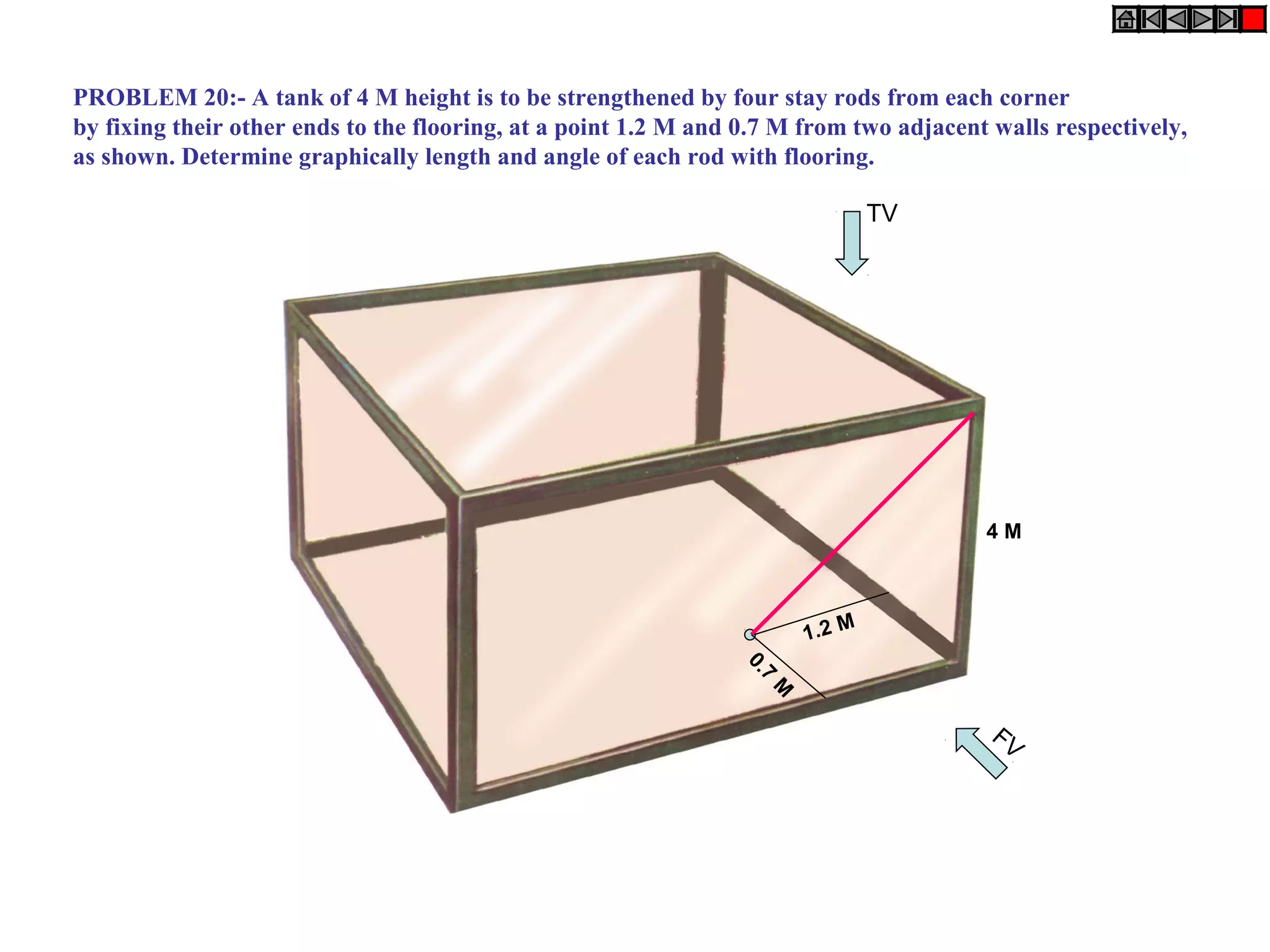 PROBLEM 20:- A tank of 4 M height is to be strengthened by four stay rods from each corner
by fixing their other ends to the flooring, at a point 1.2 M and 0.7 M from two adjacent walls respectively,
as shown. Determine graphically length and angle of each rod with flooring.

                                                                                TV




                                                                                        4M



                                                                       1 .2 M




                                                                0.
                                                                  7
                                                                   M
                                                                                        FV
 