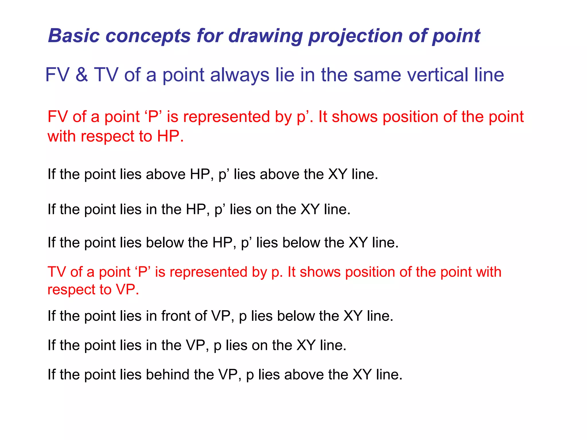 Basic concepts for drawing projection of point

FV & TV of a point always lie in the same vertical line

FV of a point ‘P’ is represented by p’. It shows position of the point
with respect to HP.

If the point lies above HP, p’ lies above the XY line.

If the point lies in the HP, p’ lies on the XY line.

If the point lies below the HP, p’ lies below the XY line.

TV of a point ‘P’ is represented by p. It shows position of the point with
respect to VP.
If the point lies in front of VP, p lies below the XY line.

If the point lies in the VP, p lies on the XY line.

If the point lies behind the VP, p lies above the XY line.
 