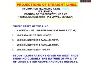 Edp Line Edp projection of lines | PPT