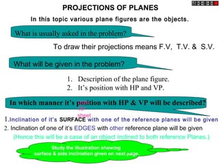 PROJECTIONS OF PLANES
          In this topic various plane figures are the objects.

    What is usually asked in the problem?
                   To draw their projections means F.V, T.V. & S.V.

   What will be given in the problem?

                         1. Description of the plane figure.
                         2. It’s position with HP and VP.

  In which manner it’s position with HP & VP will be described?
                       Upto
                           16th
                           sheet
1.Inclination of it’s SURFACE with one of the reference planes will be given .
2. Inclination of one of it’s EDGES with other reference plane will be given
    (Hence this will be a case of an object inclined to both reference Planes.)
                  Study the illustration showing
           surface & side inclination given on next page.
 